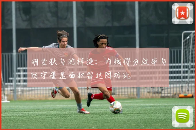 胡金秋与沈梓捷：内线得分效率与防守覆盖面积雷达图对比