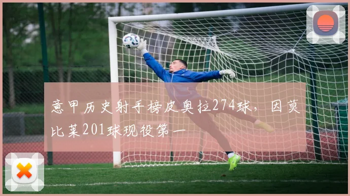 意甲历史射手榜皮奥拉274球，因莫比莱201球现役第一