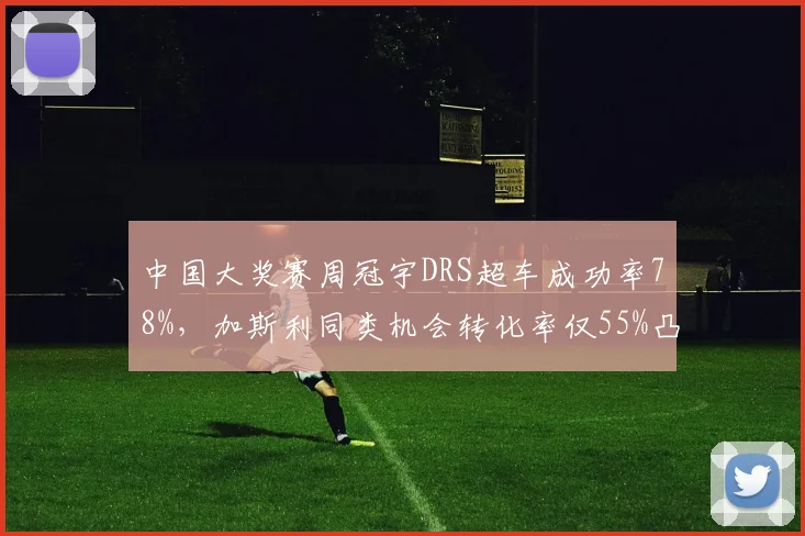 中国大奖赛周冠宇DRS超车成功率78%,加斯利同类机会转化率仅55%凸显差距__br_